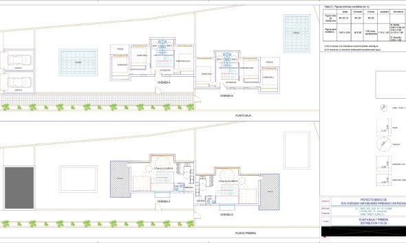 Parcela / Terreno - Reventa - Albir -
                Albir