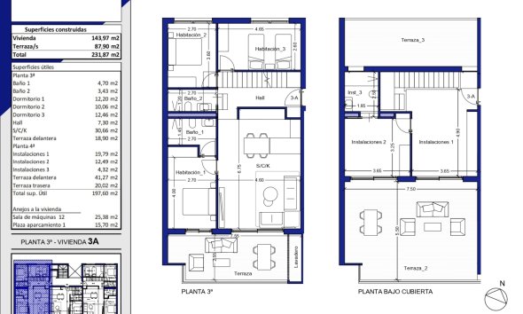 Nouvelle construction - Attique -
Villajoyosa