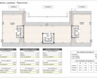 Long Term Rental - Bungalow -
Alfaz del Pi - Alfas del Pí
